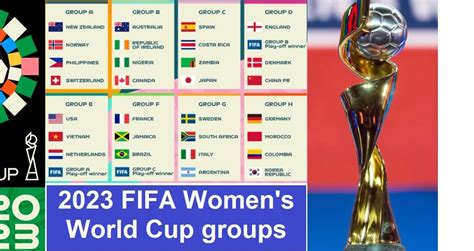 2023 Women’s World Cup Glance